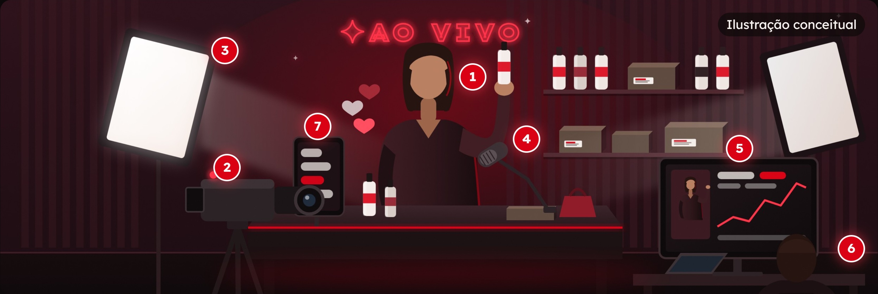 Ilustração conceitual da apresentação Kadent: apresentadora, câmera, iluminação, microfone, computador e operação técnica